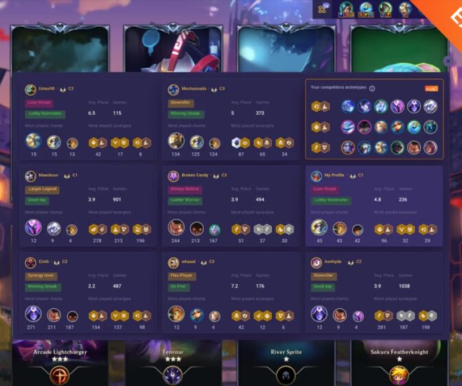 Riot Games Retira los Aumentos de la API en TFT: Más Creatividad, Menos Dependencia de Estadísticas