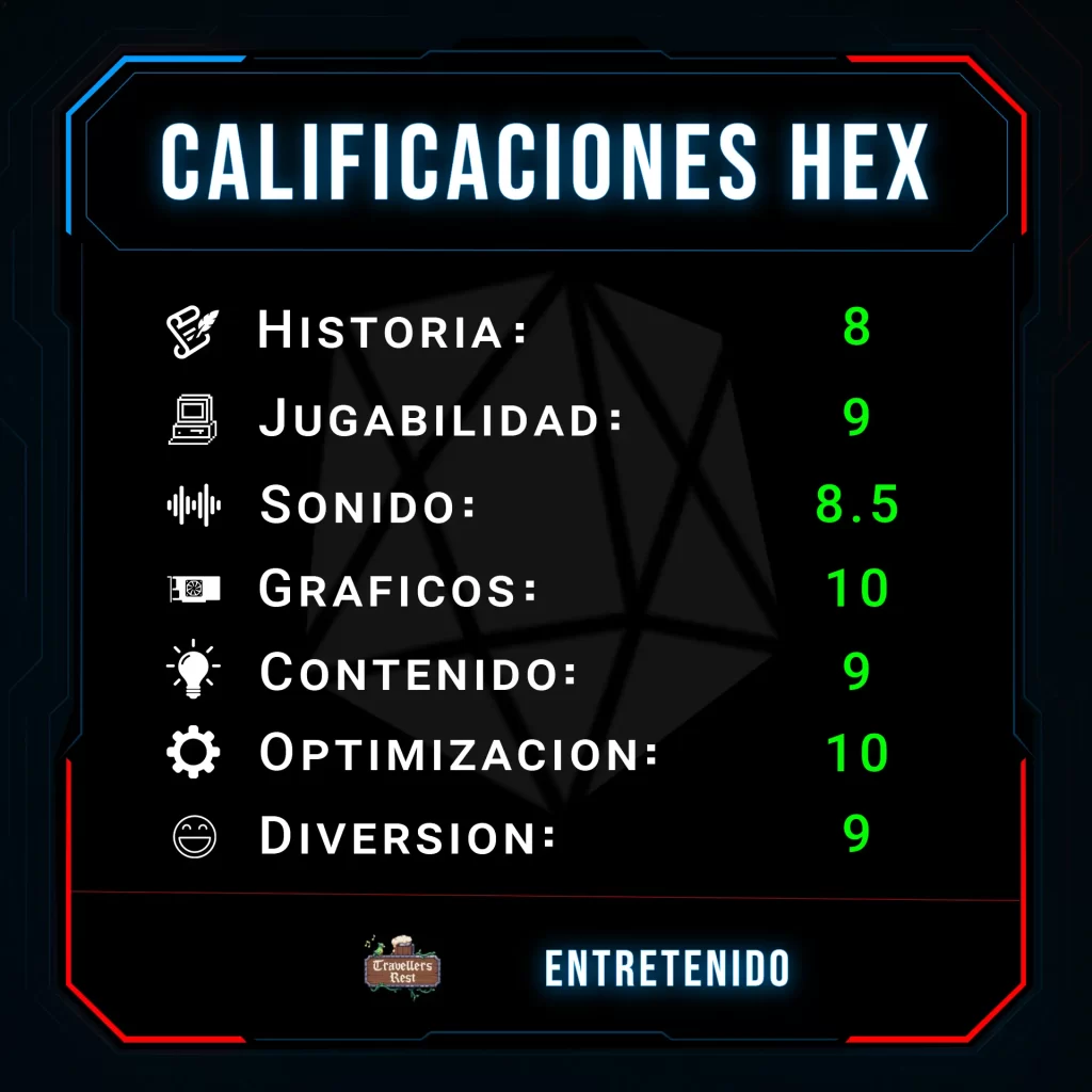 Calificaciones HEX Travellers Rest
