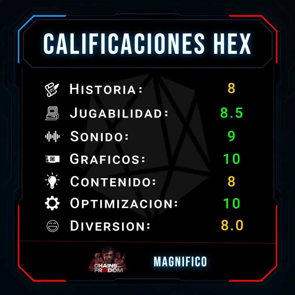 Calificaciones HEX