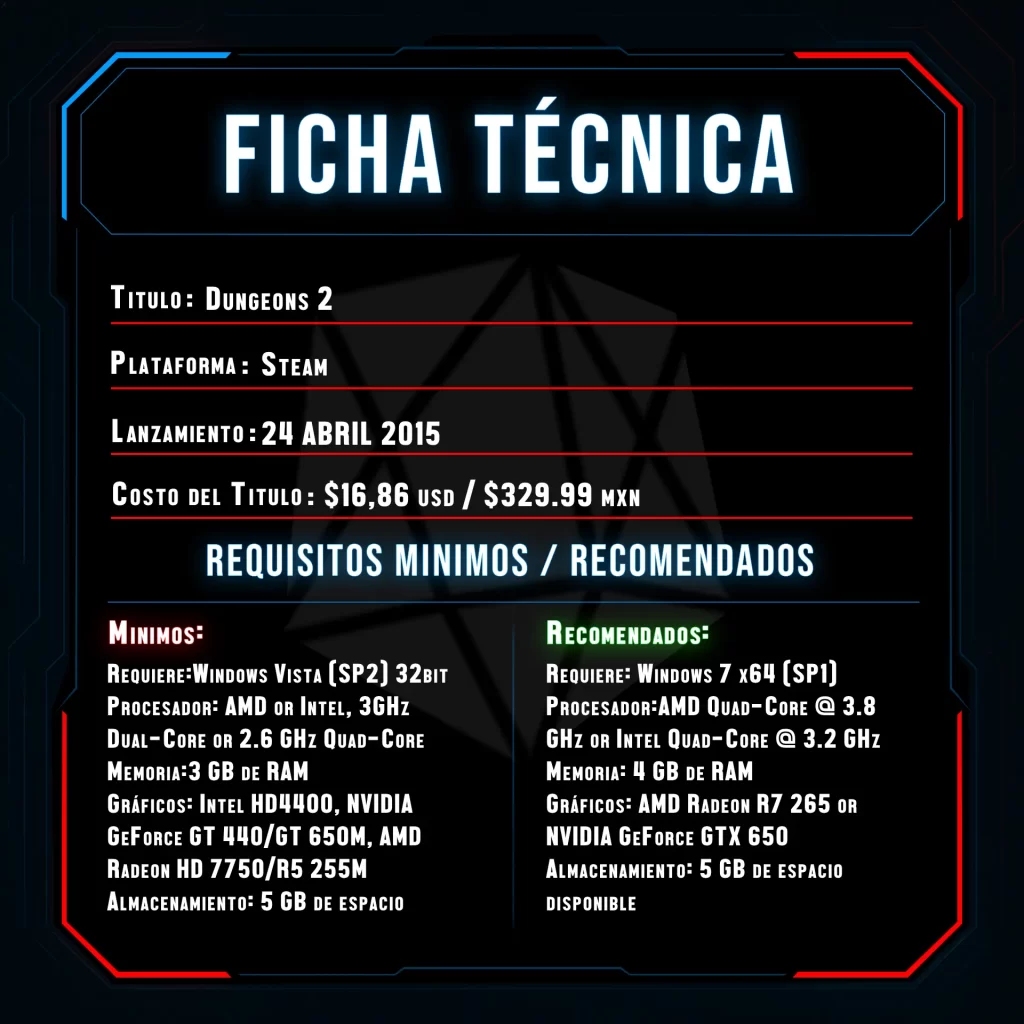 Plantilla Reseñas Ficha Tecnica
