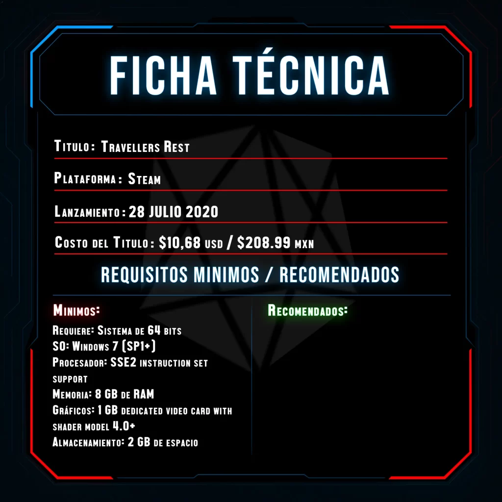 Plantilla Reseñas Ficha Tecnica