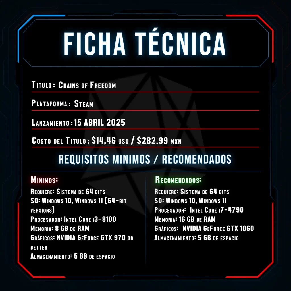Plantilla Reseñas Ficha Tecnica