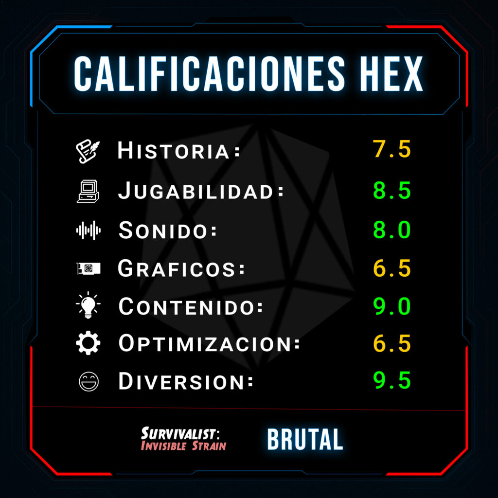 Survivalist Invisible Strain Calificaciones