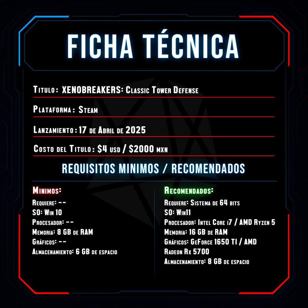 Xeno Breakers Classic Tower Defense Ficha tecnica | Requisitos minimos y recomendados